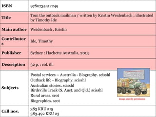 ISBN

9780734412249
Tom the outback mailman / written by Kristin Weidenbach ; illustrated
by Timothy Ide

Example record
Title

Main author Weidenbach , Kristin
Contributor
s

Ide, Timothy

Publisher

Sydney : Hachette Australia, 2013

Description

32 p. : col. ill.

Subjects

Postal services – Australia - Biography. scisshl
Outback life - Biography. scisshl
Australian stories. scisshl
Birdsville Track (S. Aust. and Qld.) scisshl
Rural areas. scot
Biographies. scot

Call nos.

383 KRU a15
383.492 KRU 23

Image used by permission

 