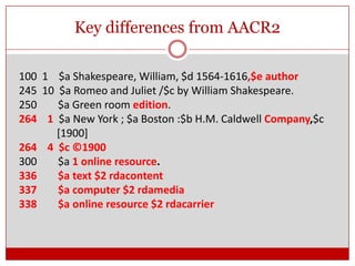 Key differences from AACR2
100 1 $a Shakespeare, William, $d 1564-1616,$e author
245 10 $a Romeo and Juliet /$c by William Shakespeare.
250
$a Green room edition.
264 1 $a New York ; $a Boston :$b H.M. Caldwell Company,$c
[1900]
264 4 $c ©1900
300
$a 1 online resource.
336
$a text $2 rdacontent
337
$a computer $2 rdamedia
338
$a online resource $2 rdacarrier

 