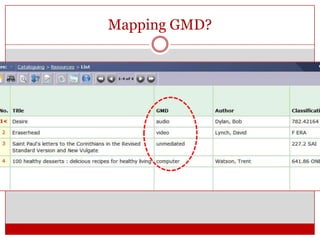 Mapping GMD?

 