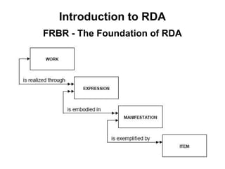 Introduction to RDA
FRBR - The Foundation of RDA
 