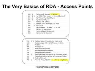 Relationship examples
The Very Basics of RDA - Access Points
 