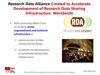 Fran Berman
Research Data Alliance Created to Accelerate
Development of Research Data Sharing
Infrastructure Worldwide
 RDA community efforts focus
on building social,
organizational and technical
infrastructure to
 reduce barriers to data
sharing and exchange
 accelerate the development
of coordinated global data
infrastructure
RDA and RDA/US are supported in part by the National Science Foundation.
 