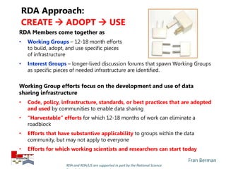 Fran Berman
RDA Approach:
CREATE  ADOPT  USE
RDA Members come together as
• Working Groups – 12-18 month efforts
to build, adopt, and use specific pieces
of infrastructure
• Interest Groups – longer-lived discussion forums that spawn Working Groups
as specific pieces of needed infrastructure are identified.
Working Group efforts focus on the development and use of data
sharing infrastructure
• Code, policy, infrastructure, standards, or best practices that are adopted
and used by communities to enable data sharing
• “Harvestable” efforts for which 12-18 months of work can eliminate a
roadblock
• Efforts that have substantive applicability to groups within the data
community, but may not apply to everyone
• Efforts for which working scientists and researchers can start today
RDA and RDA/US are supported in part by the National Science
 