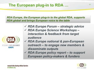 23
The European plug-in to RDA …
 RDA Europe Forum – strategic advice
 RDA Europe Science Workshops –
interaction & feedback from target
audience
 RDA Europe national & pan-European
outreach – to engage new members &
disseminate outputs
 RDA Europe policy report – to support
European policy-makers & funders
RDA Europe, the European plug-in to the global RDA, supports
RDA global and brings European voice to the table
 