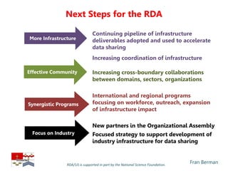 Fran Berman
Next Steps for the RDA
Continuing pipeline of infrastructure
deliverables adopted and used to accelerate
data sharing
Increasing coordination of infrastructure
Increasing cross-boundary collaborations
between domains, sectors, organizations
International and regional programs
focusing on workforce, outreach, expansion
of infrastructure impact
New partners in the Organizational Assembly
Focused strategy to support development of
industry infrastructure for data sharing
More Infrastructure
Focus on Industry
Synergistic Programs
Effective Community
RDA/US is supported in part by the National Science Foundation.
 