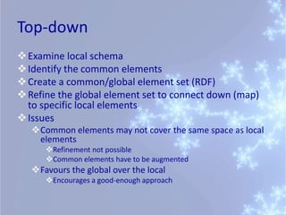 Top-down
Examine local schema
Identify the common elements
Create a common/global element set (RDF)
Refine the global element set to connect down (map)
to specific local elements
Issues
Common elements may not cover the same space as local
elements
Refinement not possible
Common elements have to be augmented
Favours the global over the local
Encourages a good-enough approach
 
