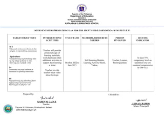 Level 4 Rda Worksheets RDA Grade 6 Interventions.pdf
