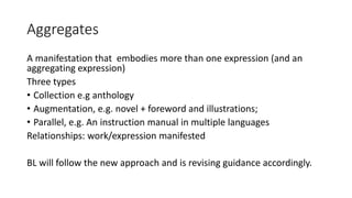 Aggregates
A manifestation that embodies more than one expression (and an
aggregating expression)
Three types
• Collection e.g anthology
• Augmentation, e.g. novel + foreword and illustrations;
• Parallel, e.g. An instruction manual in multiple languages
Relationships: work/expression manifested
BL will follow the new approach and is revising guidance accordingly.
 