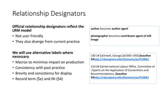 Relationship Designators
Official relationship designators reflect the
LRM model
• Not user friendly
• They also diverge from current practice
We will use alternative labels where
necessary
• Macros to minimise impact on production
• Consistency with past practice
• Brevity and consistency for display
• Record term ($e) and IRI ($4)
author becomes author agent
photographer becomes contributor agent of still
image
100 1# $aOrwell, George,$d1903-1950,$eauthor
$4http://rdaregistry.info/Elements/w/P10061.
110 2# $aInternational Labour Office. Committee of
Experts on the Application of Conventions and
Recommendations, $eauthor
$4http://rdaregistry.info/Elements/w/P10061
 