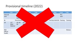 OCT Nov Dec Jan Feb Mar Apr May June July
Internati
onal
17th
EURIG
RDA Day
LC
BF100
PCC
start
BL Review Training Training
UK 12th
MDG
Webinar
LDL 3R
SG
9th
MDG/U
KCOR
RDA
Official
Toolkit
Release Release Release
Provisional timeline (2022)
Documentation Training materials
 