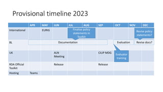 APR MAY JUN JUL AUG SEP OCT NOV DEC
International EURIG
BL
UK ALN
Meeting
CILIP MDG
RDA Official
Toolkit
Release Release
Hosting Teams
Provisional timeline 2023
Documentation Evaluation
Finalise policy
statements in
Toolkit
Evaluator
training
Revise docs?
Revise policy
statements?
 
