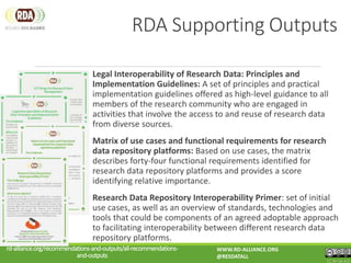 Legal Interoperability of Research Data: Principles and
Implementation Guidelines: A set of principles and practical
implementation guidelines offered as high-level guidance to all
members of the research community who are engaged in
activities that involve the access to and reuse of research data
from diverse sources.
Matrix of use cases and functional requirements for research
data repository platforms: Based on use cases, the matrix
describes forty-four functional requirements identified for
research data repository platforms and provides a score
identifying relative importance.
Research Data Repository Interoperability Primer: set of initial
use cases, as well as an overview of standards, technologies and
tools that could be components of an agreed adoptable approach
to facilitating interoperability between different research data
repository platforms.
rd-alliance.org/recommendations-and-outputs/all-recommendations-
and-outputs
WWW.RD-ALLIANCE.ORG
@RESDATALL
CC BY-SA 4.0
RDA Supporting Outputs
 
