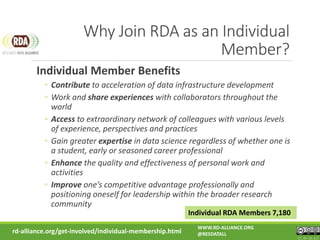 Why Join RDA as an Individual
Member?
Individual Member Benefits
◦ Contribute to acceleration of data infrastructure development
◦ Work and share experiences with collaborators throughout the
world
◦ Access to extraordinary network of colleagues with various levels
of experience, perspectives and practices
◦ Gain greater expertise in data science regardless of whether one is
a student, early or seasoned career professional
◦ Enhance the quality and effectiveness of personal work and
activities
◦ Improve one’s competitive advantage professionally and
positioning oneself for leadership within the broader research
community
Individual RDA Members 7,180
WWW.RD-ALLIANCE.ORG
@RESDATALL
CC BY-SA 4.0
rd-alliance.org/get-involved/individual-membership.html
 