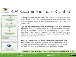 23 Things: Libraries For Research Data An overview of practical, free,
online resources and tools that users can immediately take advantage
of to incorporate research data management into the practice of
librarianship.
RDA Recommendations & Outputs
rd-alliance.org/recommendations-and-outputs/all-recommendations-
and-outputs
WWW.RD-ALLIANCE.ORG
@RESDATALL
CC BY-SA 4.0
Legal Interoperability of Research Data Principles and Implementation
Guidelines: a set of principles and practical implementation guidelines
offered as high-level guidance to all members of the research
community —the funders, managers of data centers, librarians,
archivists, publishers, policymakers, university administrators, individual
researchers, and their legal counsel.
Matrix of use cases and functional requirements for research data
repository platform Based on use cases, the matrix describes forty-
four functional requirements identified for research data repository
platforms and provides a score identifying relative importance.
rd-alliance.org/recommendations-and-outputs/all-recommendations-and-outputs
 