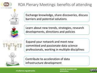RDA Plenary Meetings: benefits of attending
Exchange knowledge, share discoveries, discuss
barriers and potential solutions
Expand your network and meet new
committed and passionate data science
professionals, working in multiple disciplines
Contribute to acceleration of data
infrastructure development
Learn about new trends, strategies, research
developments, directions and policies
WWW.RD-ALLIANCE.ORG
@RESDATALL
CC BY-SA 4.0
rd-alliance.org/plenaries
 