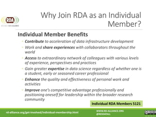 Why Join RDA as an Individual
Member?
Individual Member Benefits
◦ Contribute to acceleration of data infrastructure development
◦ Work and share experiences with collaborators throughout the
world
◦ Access to extraordinary network of colleagues with various levels
of experience, perspectives and practices
◦ Gain greater expertise in data science regardless of whether one is
a student, early or seasoned career professional
◦ Enhance the quality and effectiveness of personal work and
activities
◦ Improve one’s competitive advantage professionally and
positioning oneself for leadership within the broader research
community
rd-alliance.org/get-involved/individual-membership.html
Individual RDA Members 5121
WWW.RD-ALLIANCE.ORG
@RESDATALL
CC BY-SA 4.0
 