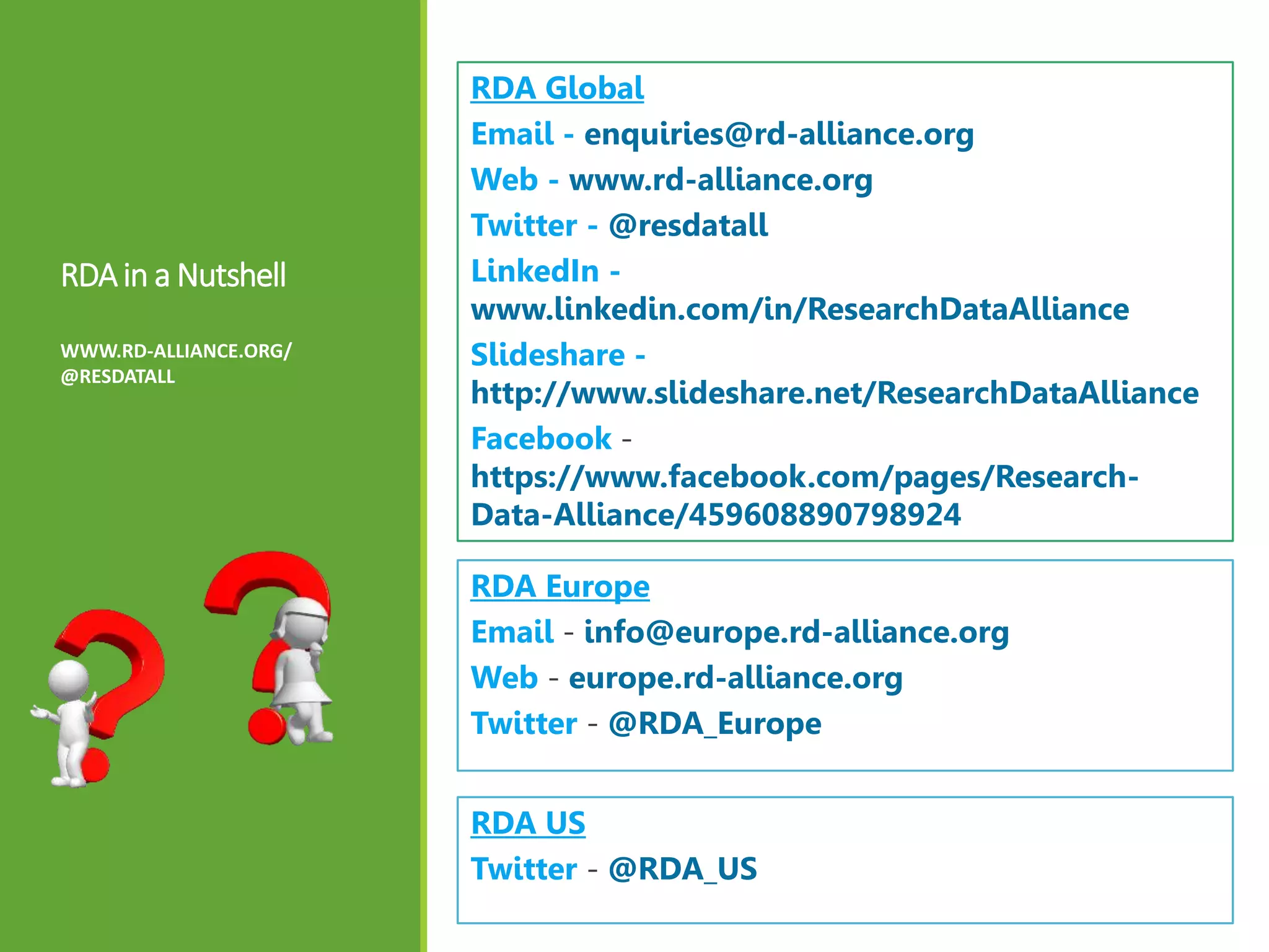 RDAin a Nutshell
WWW.RD-ALLIANCE.ORG/
@RESDATALL
RDA Global
Email - enquiries@rd-alliance.org
Web - www.rd-alliance.org
Twitter - @resdatall
LinkedIn -
www.linkedin.com/in/ResearchDataAlliance
Slideshare -
http://www.slideshare.net/ResearchDataAlliance
Facebook -
https://www.facebook.com/pages/Research-
Data-Alliance/459608890798924
RDA Europe
Email - info@europe.rd-alliance.org
Web - europe.rd-alliance.org
Twitter - @RDA_Europe
RDA US
Twitter - @RDA_US
 