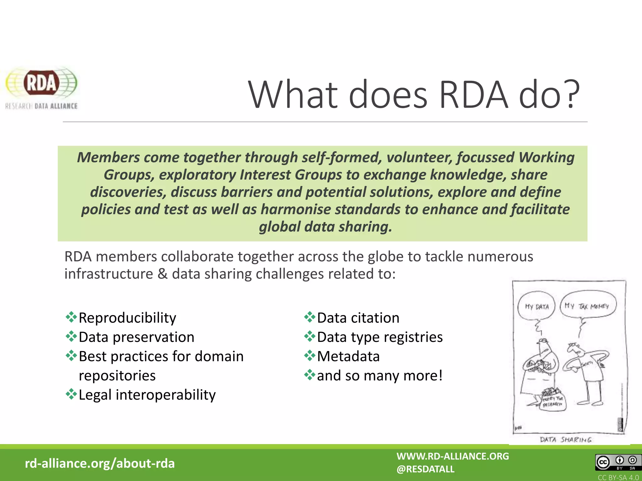 What does RDA do?
Members come together through self-formed, volunteer, focussed Working
Groups, exploratory Interest Groups to exchange knowledge, share
discoveries, discuss barriers and potential solutions, explore and define
policies and test as well as harmonise standards to enhance and facilitate
global data sharing.
RDA members collaborate together across the globe to tackle numerous
infrastructure & data sharing challenges related to:
Reproducibility
Data preservation
Best practices for domain
repositories
Legal interoperability
Data citation
Data type registries
Metadata
and so many more!
rd-alliance.org/about-rda
WWW.RD-ALLIANCE.ORG
@RESDATALL
CC BY-SA 4.0
 