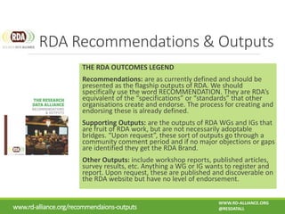THE RDA OUTCOMES LEGEND
Recommendations: are as currently defined and should be
presented as the flagship outputs of RDA. We should
specifically use the word RECOMMENDATION. They are RDA’s
equivalent of the “specifications” or “standards” that other
organisations create and endorse. The process for creating and
endorsing these is already defined.
Supporting Outputs: are the outputs of RDA WGs and IGs that
are fruit of RDA work, but are not necessarily adoptable
bridges. “Upon request”, these sort of outputs go through a
community comment period and if no major objections or gaps
are identified they get the RDA Brand.
Other Outputs: include workshop reports, published articles,
survey results, etc. Anything a WG or IG wants to register and
report. Upon request, these are published and discoverable on
the RDA website but have no level of endorsement.
www.rd-alliance.org/recommendaions-outputs
RDA Recommendations & Outputs
WWW.RD-ALLIANCE.ORG
@RESDATALL
 