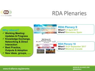 RDA Plenary 10
When? 19-21 September 2017
Where? Montreal, Canada
RDA Plenary 9
When? 5-7 April 2017
Where? Barcelona, Spain
RDA Plenaries
Why attend?
 Working Meeting:
Updates & Progress
 Knowledge Exchange,
Networking & Direct
Interaction
 Best Practice,
Outputs & Adoption
 New ideas, groups, ….
www.rd-alliance.org/plenaries
WWW.RD-ALLIANCE.ORG
@RESDATALL
 