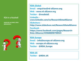 RDAin a Nutshell
WWW.RD-ALLIANCE.ORG/
@RESDATALL
RDA Global
Email - enquiries@rd-alliance.org
Web - www.rd-alliance.org
Twitter - @resdatall
LinkedIn -
www.linkedin.com/in/ResearchDataAlliance
Slideshare -
http://www.slideshare.net/ResearchDataAlliance
Facebook -
https://www.facebook.com/pages/Research-
Data-Alliance/459608890798924
RDA Europe
Email - info@europe.rd-alliance.org
Web - europe.rd-alliance.org
Twitter - @RDA_Europe
RDA US
Twitter - @RDA_US
 