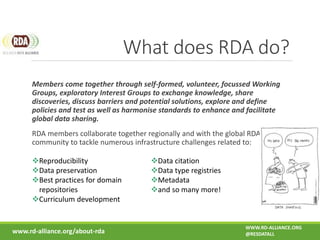 What does RDA do?
Members come together through self-formed, volunteer, focussed Working
Groups, exploratory Interest Groups to exchange knowledge, share
discoveries, discuss barriers and potential solutions, explore and define
policies and test as well as harmonise standards to enhance and facilitate
global data sharing.
RDA members collaborate together regionally and with the global RDA
community to tackle numerous infrastructure challenges related to:
Reproducibility
Data preservation
Best practices for domain
repositories
Curriculum development
Data citation
Data type registries
Metadata
and so many more!
www.rd-alliance.org/about-rda
WWW.RD-ALLIANCE.ORG
@RESDATALL
 