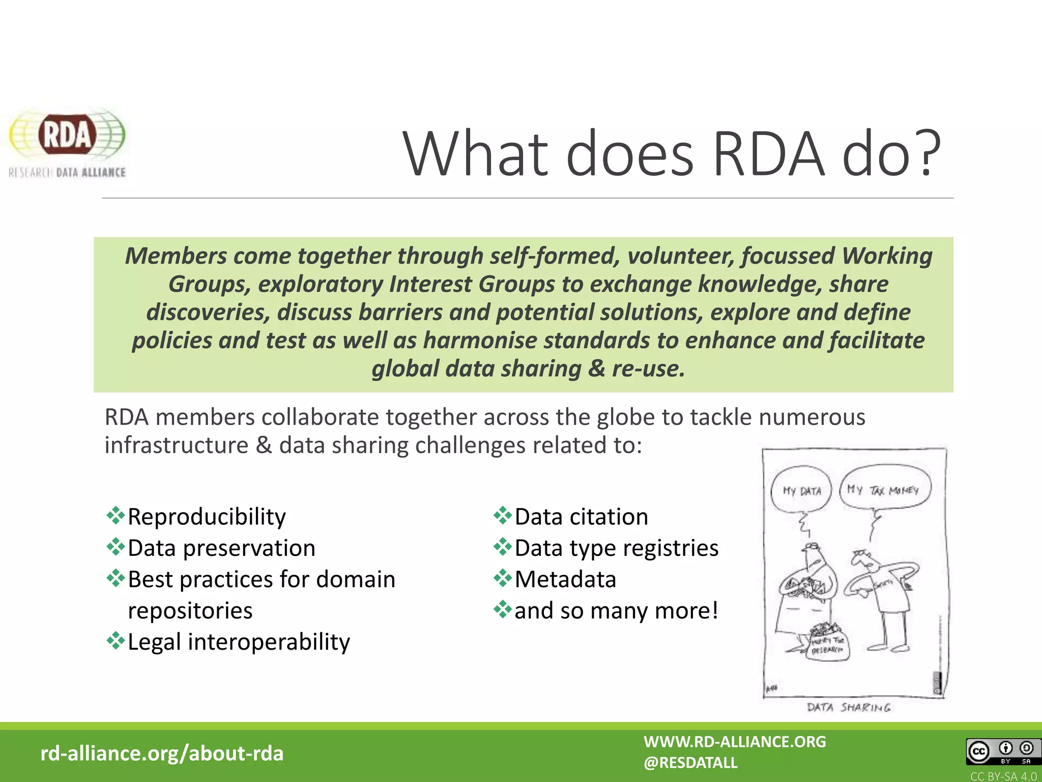 What does RDA do?
Members come together through self-formed, volunteer, focussed Working
Groups, exploratory Interest Groups to exchange knowledge, share
discoveries, discuss barriers and potential solutions, explore and define
policies and test as well as harmonise standards to enhance and facilitate
global data sharing & re-use.
RDA members collaborate together across the globe to tackle numerous
infrastructure & data sharing challenges related to:
Reproducibility
Data preservation
Best practices for domain
repositories
Legal interoperability
Data citation
Data type registries
Metadata
and so many more!
rd-alliance.org/about-rda
WWW.RD-ALLIANCE.ORG
@RESDATALL
CC BY-SA 4.0
 