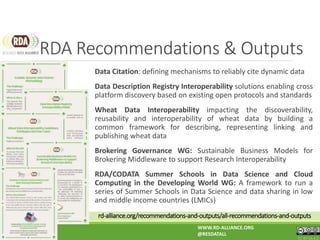 Data Citation: defining mechanisms to reliably cite dynamic data
Data Description Registry Interoperability solutions enabling cross
platform discovery based on existing open protocols and standards
Wheat Data Interoperability impacting the discoverability,
reusability and interoperability of wheat data by building a
common framework for describing, representing linking and
publishing wheat data
Brokering Governance WG: Sustainable Business Models for
Brokering Middleware to support Research Interoperability
RDA/CODATA Summer Schools in Data Science and Cloud
Computing in the Developing World WG: A framework to run a
series of Summer Schools in Data Science and data sharing in low
and middle income countries (LMICs)
RDA Recommendations & Outputs
WWW.RD-ALLIANCE.ORG
@RESDATALL
CC BY-SA 4.0
rd-alliance.org/recommendations-and-outputs/all-recommendations-and-outputs
 