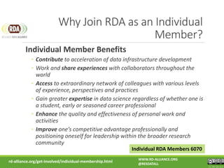 Why Join RDA as an Individual
Member?
Individual Member Benefits
◦ Contribute to acceleration of data infrastructure development
◦ Work and share experiences with collaborators throughout the
world
◦ Access to extraordinary network of colleagues with various levels
of experience, perspectives and practices
◦ Gain greater expertise in data science regardless of whether one is
a student, early or seasoned career professional
◦ Enhance the quality and effectiveness of personal work and
activities
◦ Improve one’s competitive advantage professionally and
positioning oneself for leadership within the broader research
community
rd-alliance.org/get-involved/individual-membership.html
Individual RDA Members 6070
WWW.RD-ALLIANCE.ORG
@RESDATALL
CC BY-SA 4.0
 