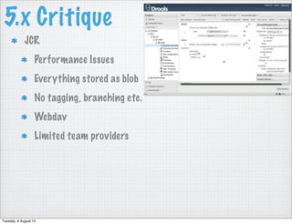 5.x Critique
JCR
Performance Issues
Everything stored as blob
No tagging, branching etc.
Webdav
Limited team providers
Tuesday, 6 August 13
 