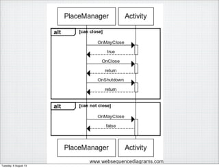 Tuesday, 6 August 13
 