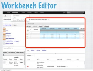 Workbench Editor
Tuesday, 6 August 13
 
