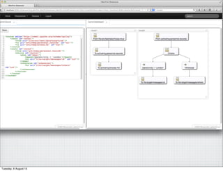 Tuesday, 6 August 13
 