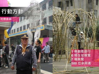 15
社群參與
行動方針
1 場創意遊行
6 場在地導覽
7 場展覽
500 位參與者
 