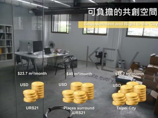 Empowerment and Right to the City
可負擔的共創空間
URS21
$23.7 m2/month
Places surround
URS21
$40 m2/month
Taipei City
$46.7 m2/month
USD USD USD
 
