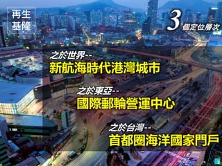 3個定位層次
再生
基隆
2
 