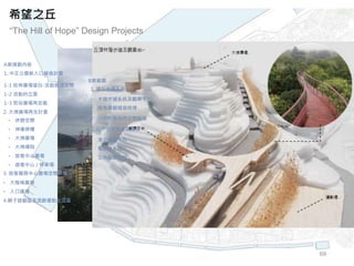 69
希望之丘
“The Hill of Hope” Design Projects
B案範圍
A案規劃內容
1. 中正公園新入口營造計畫
1-1 街角廣場留白-活動展演空間
1-2 活動的立面
1-3 民俗廣場再定義
2. 大佛廣場再生計畫
• 休憩空間
• 神像牌樓
• 大佛廣場
• 大佛禪院
• 旅客中心廣場
• 遊客中心 / 停車場
3. 旅客服務中心廣場空間計畫
• 大階梯廣場
• 入口廣場
1. 環丘步道系統
2. 山下公共商業區開發
• 木棧步道系統及觀景平台
• 既有景觀植栽梳理
• 山丘可再利用空間整理
• 港丘連接平台
• 電扶梯系統
• 公共配套設施
4.親子遊戲區及混齡運動生活區
 