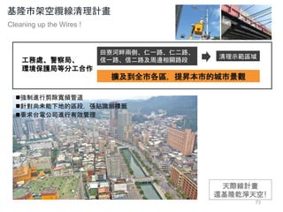 強制進行剪除寬頻管道
針對尚未能下地的區段，張貼識別標籤
要求台電公司進行有效管理
天際線計畫
還基隆乾淨天空!
田寮河畔兩側、仁一路、仁二路、
信一路、信二路及周邊相關路段
清理示範區域
擴及到全市各區，提昇本市的城市景觀
工務處、警察局、
環境保護局等分工合作
73
基隆市架空纜線清理計畫
Cleaning up the Wires !
 