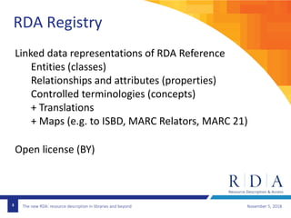 The new RDA: resource description in libraries and beyond / Gordon ...