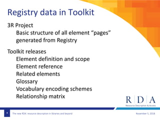 Rda Project Matrix The new RDA: resource description in libraries and beyond / Gordon ...