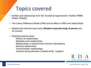 RDA Orientation – Aug 7, 20193 Relationship Elements
Topics covered
• Entities and relationships from the “functional requirements” models (FRBR,
FRAD, FRSAD).
• The Library Reference Model (LRM) and its effect on RDA and relationships.
• Relationship element case study (Related corporate body of person and
its inverse).
• Exploring special cases:
Nomen as relationships
Metadata work relationships
Relationships in coherent and minimum descriptions
Shortcut relationships
Transformation relationships
Outward facing elements (“related entity” “subject”)
 