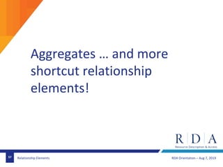RDA Orientation – Aug 7, 201957 Relationship Elements
Aggregates … and more
shortcut relationship
elements!
 