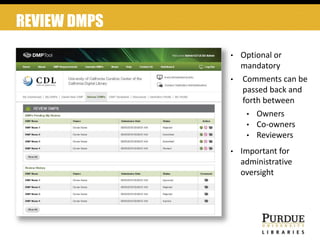 REVIEW DMPS
• Optional or
mandatory
• Comments can be
passed back and
forth between
• Owners
• Co-owners
• Reviewers
• Important for
administrative
oversight
 