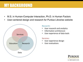 • M.S. in Human-Computer Interaction, Ph.D. in Human Factors
• User-centered design and research for Purdue Libraries website
MY BACKGROUND
Services
ResearchEducation
Data
Research:
• User research and analytics
• Information architecture
• User experience of data tools
Services:
• User experience design
• User evaluations
 