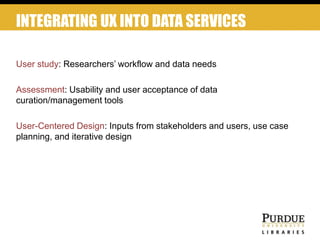 INTEGRATING UX INTO DATA SERVICES
User study: Researchers’ workflow and data needs
Assessment: Usability and user acceptance of data
curation/management tools
User-Centered Design: Inputs from stakeholders and users, use case
planning, and iterative design
 
