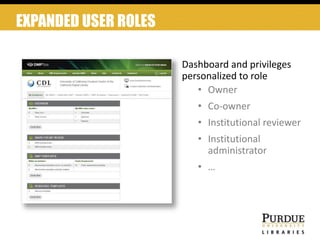 EXPANDED USER ROLES
Dashboard and privileges
personalized to role
• Owner
• Co-owner
• Institutional reviewer
• Institutional
administrator
• …
 