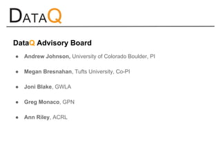 ● Andrew Johnson, University of Colorado Boulder, PI
● Megan Bresnahan, Tufts University, Co-PI
● Joni Blake, GWLA
● Greg Monaco, GPN
● Ann Riley, ACRL
DataQ Advisory Board
 