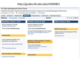 http://guides.lib.odu.edu/VADMBC/
 