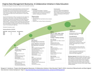 Margaret E. Henderson, "Virginia Data Management Bootcamp: A Collaborative Initiative in Data Education" (April 9, 2015). University of Massachusetts and New England
Area Librarian e-Science Symposium. Paper 5. http://escholarship.umassmed.edu/escience_symposium/2015/posters/5
 