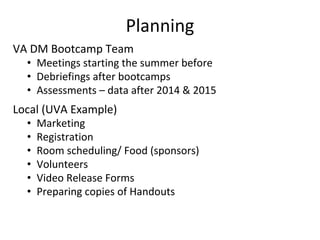 Planning
VA DM Bootcamp Team
• Meetings starting the summer before
• Debriefings after bootcamps
• Assessments – data after 2014 & 2015
Local (UVA Example)
• Marketing
• Registration
• Room scheduling/ Food (sponsors)
• Volunteers
• Video Release Forms
• Preparing copies of Handouts
 